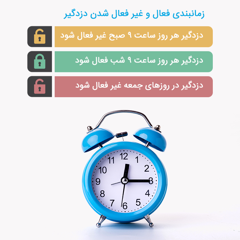 دزدگیر اماکن mobile banner